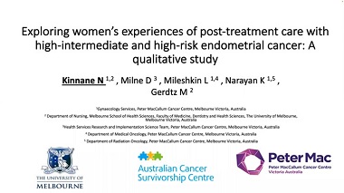 Exploring women’s experiences of post-treatment care with high-intermediate and high-risk endometrial cancer: A qualitative study