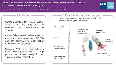 Peripheral intravenous catheter material and design to reduce device failure: A systematic review and meta-analysis