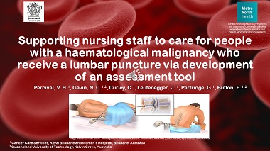 Supporting nursing staff to care for people with a haematological malignancy who receive a lumbar puncture via development of an assessment tool